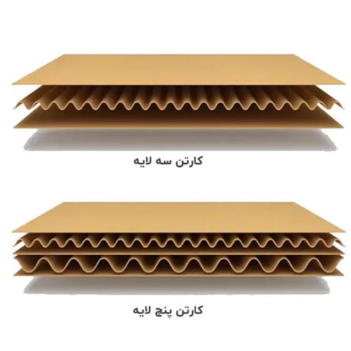 تفاوت کارتن پستی 3 لایه با 5 لایه